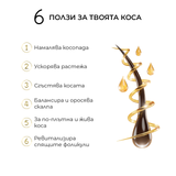 Serum na porost włosów Mi Amante ReGrow