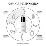 2 szt. + 1 GRATIS 🎁 ReGENIQ Intelligent Recovery